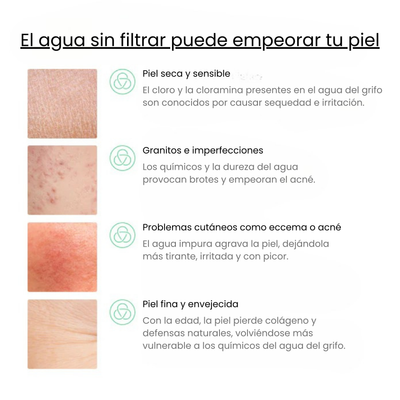 Filtro Facial Para Skincare