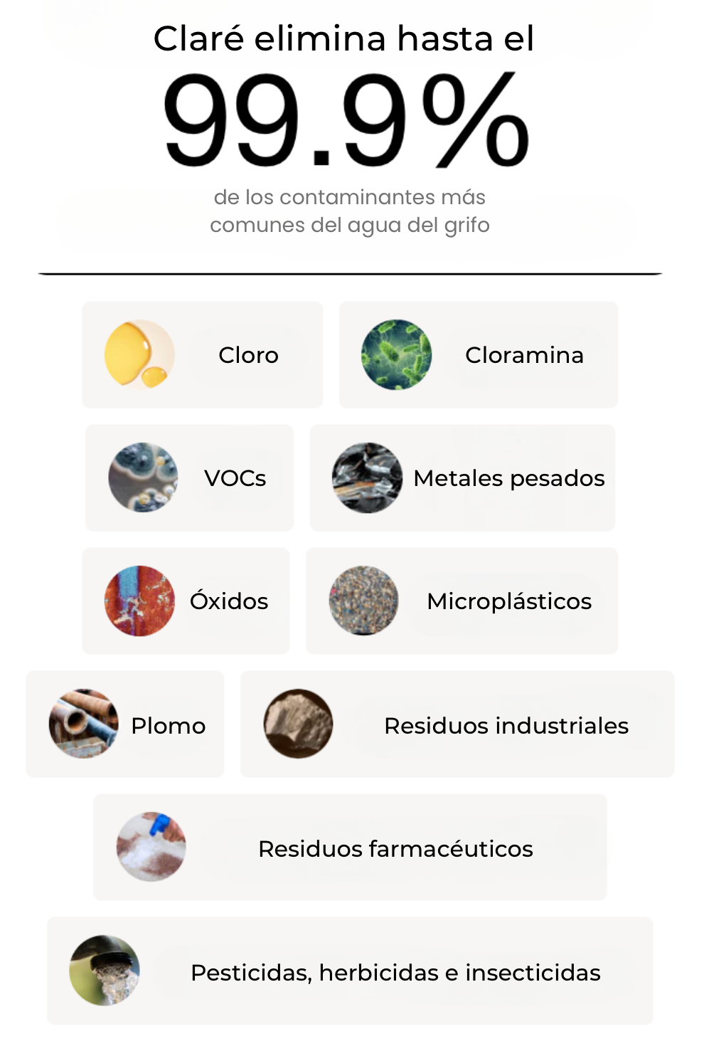 Certificado en laboratorio: