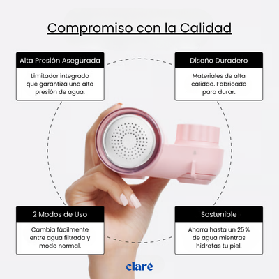 Filtro Facial Para Skincare