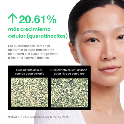 Filtro Facial Para Skincare